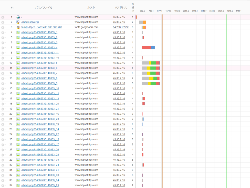 f:id:takehora:20160623103714p:plain