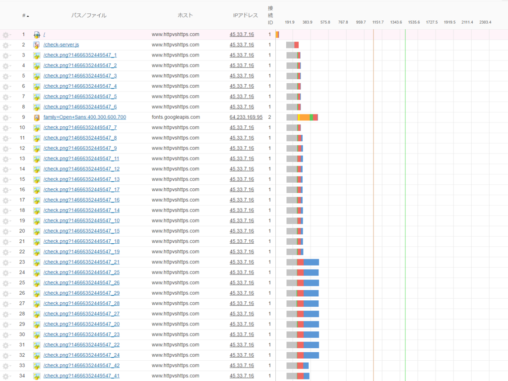 f:id:takehora:20160623105805p:plain