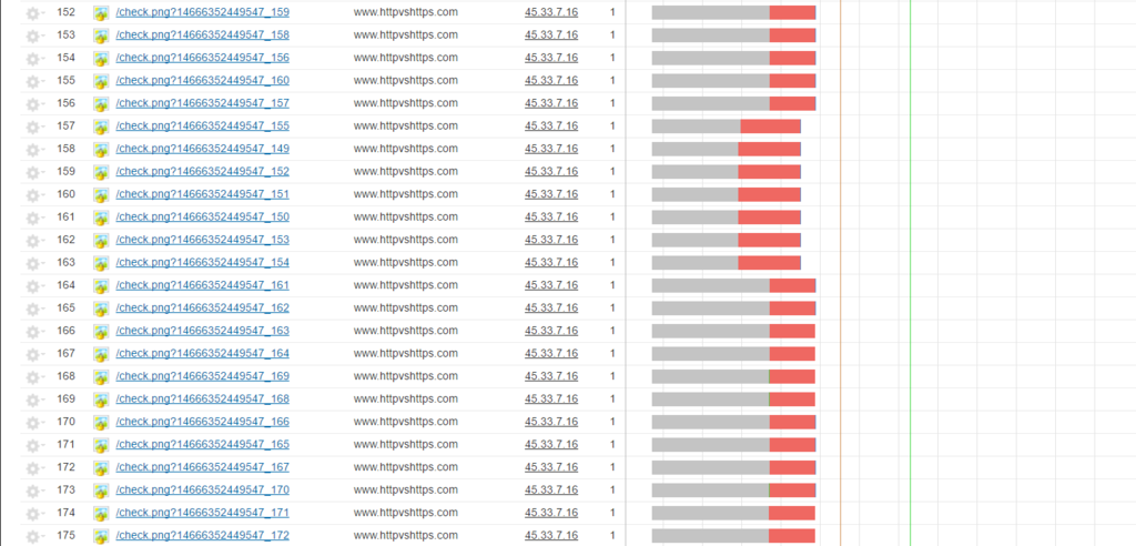 f:id:takehora:20160623110349p:plain