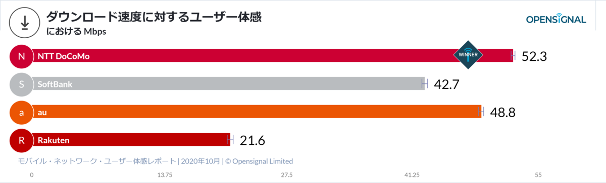 f:id:takehora:20201201203723p:plain
