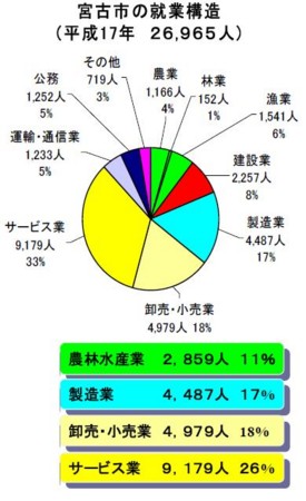 f:id:takeixxx:20110320163845j:image f:id:takeixxx:20110320163845j:image