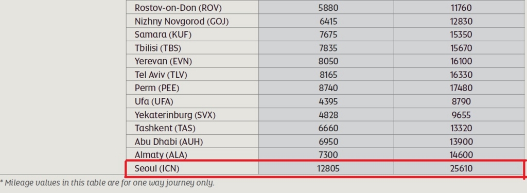 f:id:takeka:20161003225309j:plain f:id:takeka:20161003225309j:plain