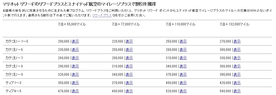 f:id:takeka:20161025233331j:plain f:id:takeka:20161025233331j:plain