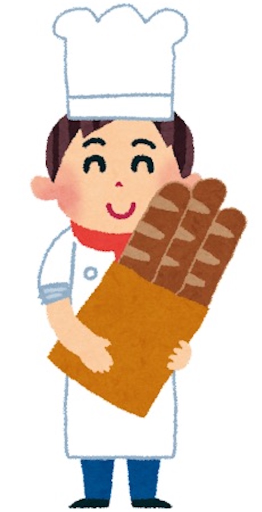 f:id:takekinoko0214:20240315121646j:image