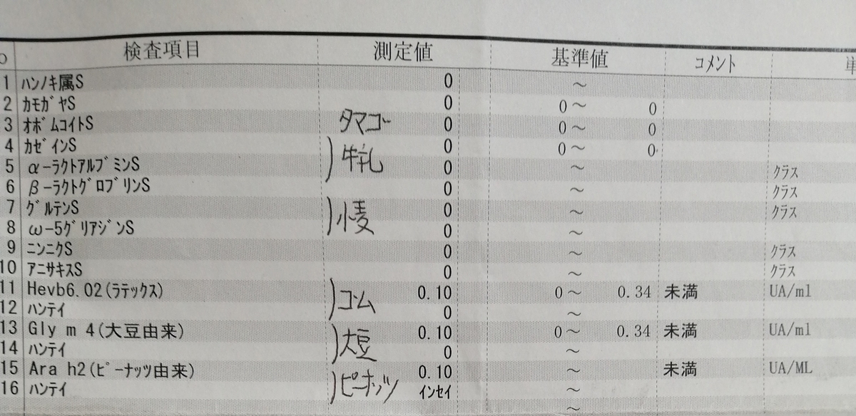 f:id:takeko11:20190317061847j:plain f:id:takeko11:20190317061847j:plain