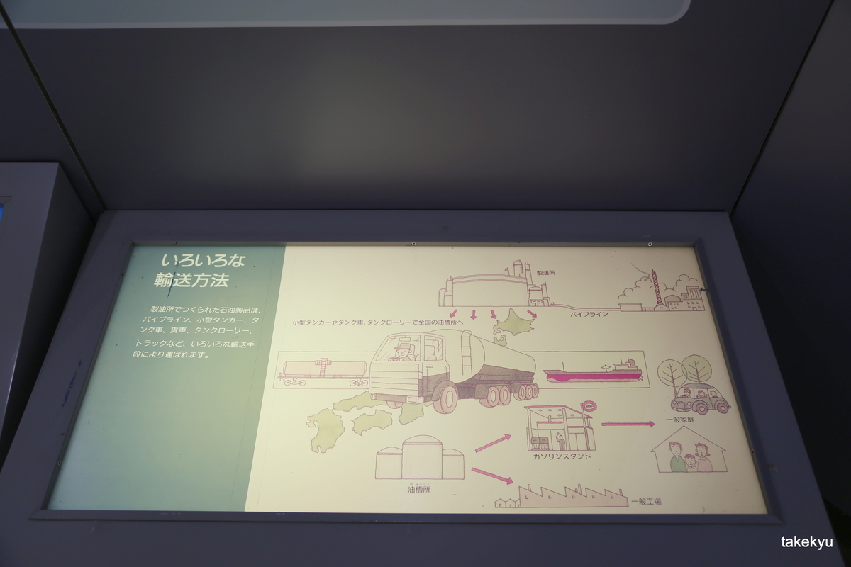 f:id:takekyu:20191006193551j:plain