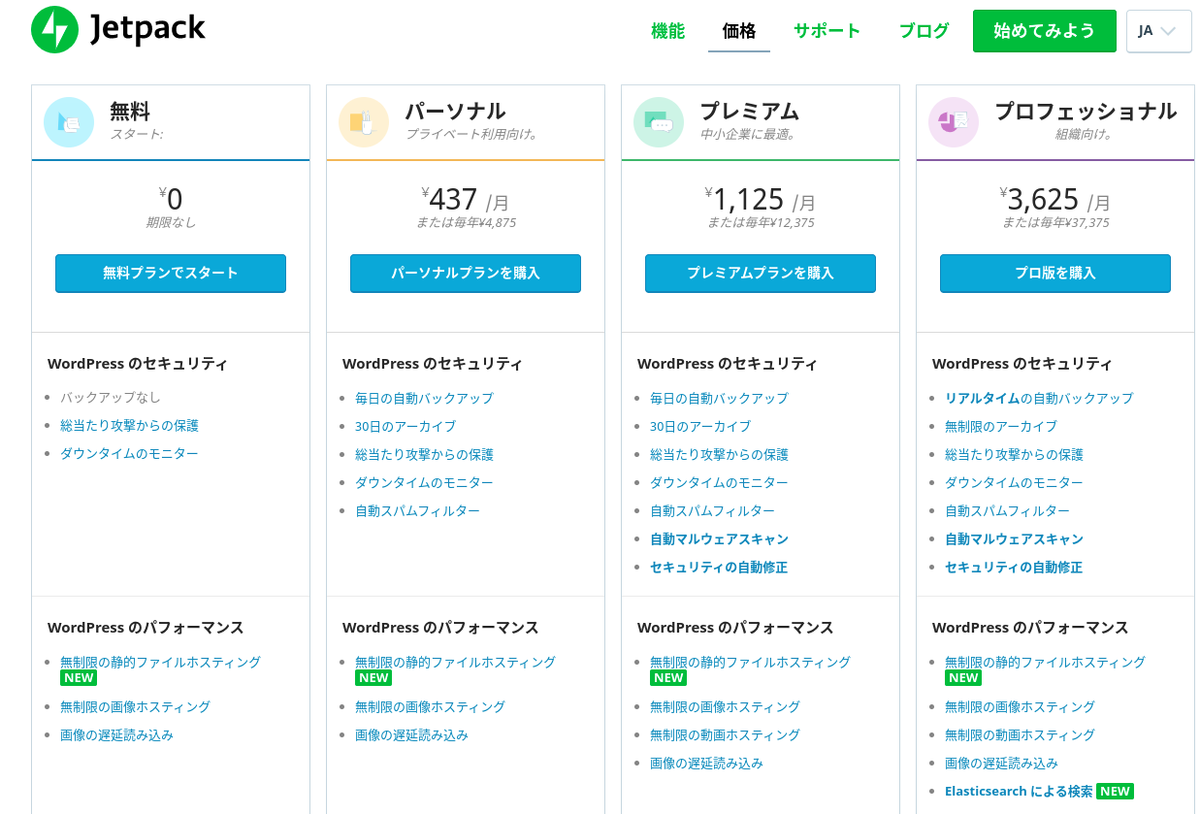 f:id:takemako:20191030224231p:plain