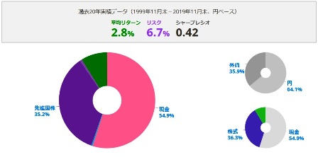 f:id:takeman0908:20191231101034j:plain