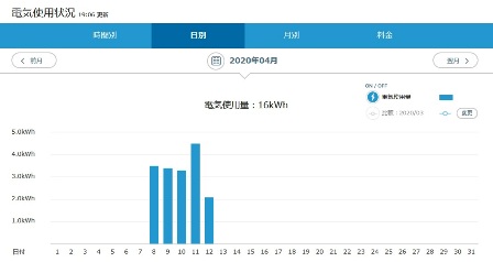f:id:takeman0908:20200414075310j:plain