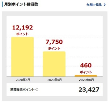 f:id:takeman0908:20200606181028j:plain