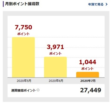 f:id:takeman0908:20200707182617j:plain f:id:takeman0908:20200707182617j:plain