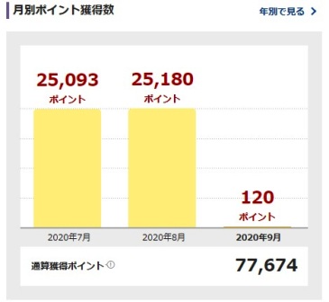 f:id:takeman0908:20200906090726j:plain