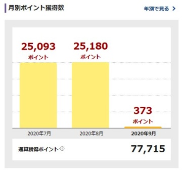 f:id:takeman0908:20200910175858j:plain