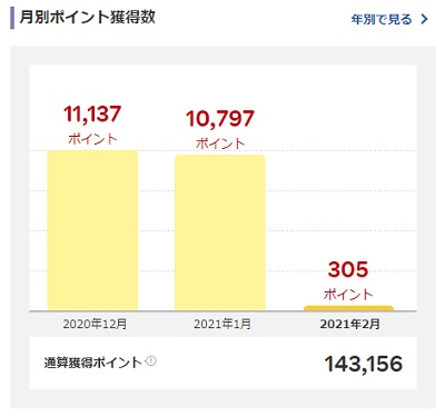 f:id:takeman0908:20210205084021j:plain