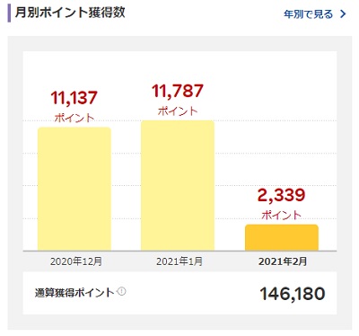 f:id:takeman0908:20210214173031j:plain