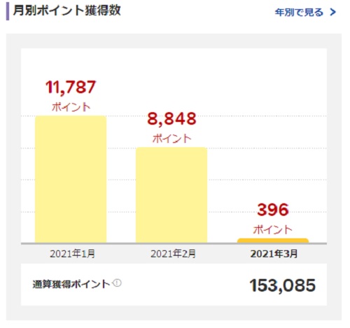 f:id:takeman0908:20210306181135j:plain