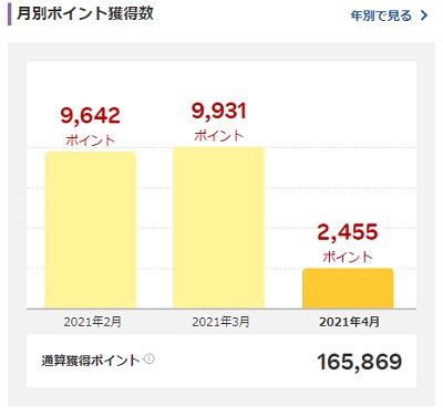 f:id:takeman0908:20210412092156j:plain