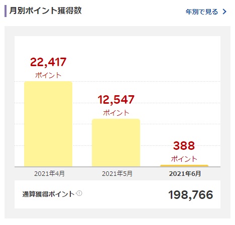 f:id:takeman0908:20210606183130j:plain