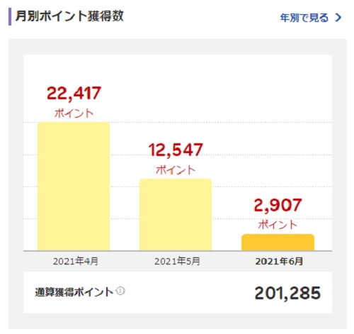 f:id:takeman0908:20210621092116j:plain