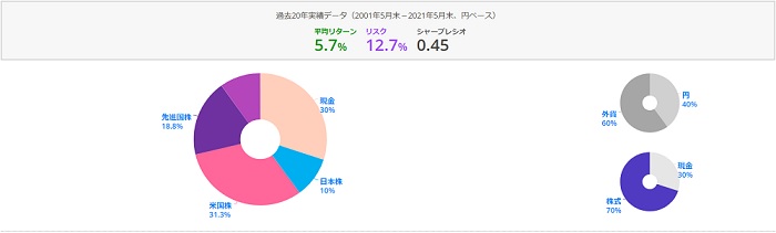 f:id:takeman0908:20210703141851j:plain