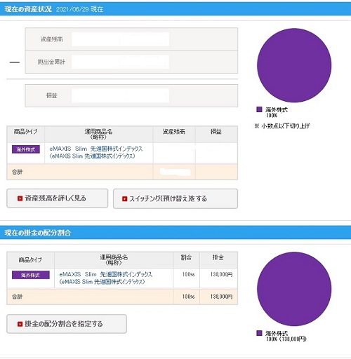 f:id:takeman0908:20210707081156j:plain