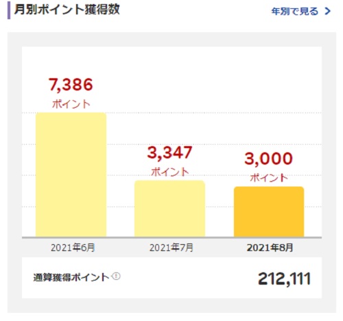 f:id:takeman0908:20210827080915j:plain