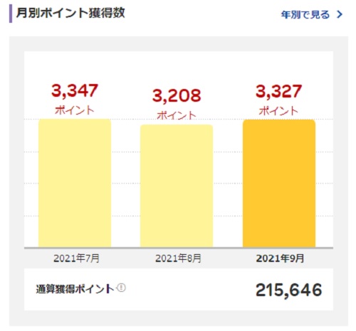 f:id:takeman0908:20210923104304j:plain