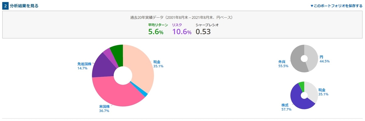 f:id:takeman0908:20211002173705j:plain