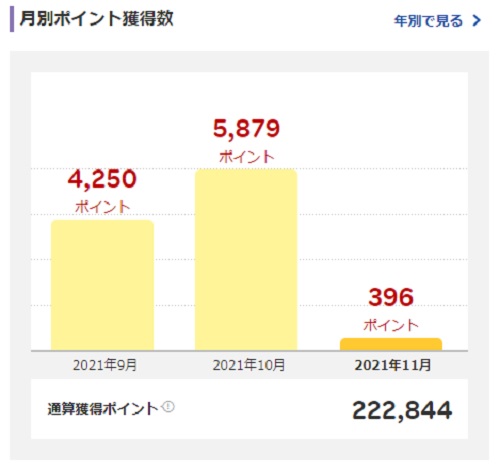 f:id:takeman0908:20211109190902j:plain