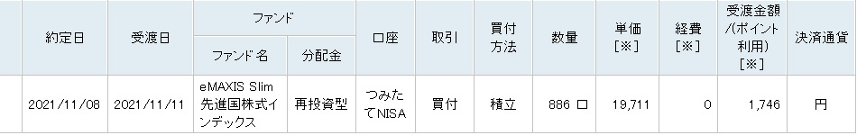 f:id:takeman0908:20211111175953j:plain