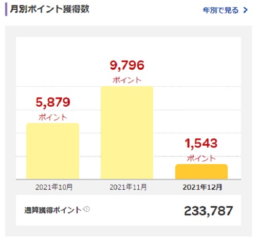 f:id:takeman0908:20211214182634j:plain
