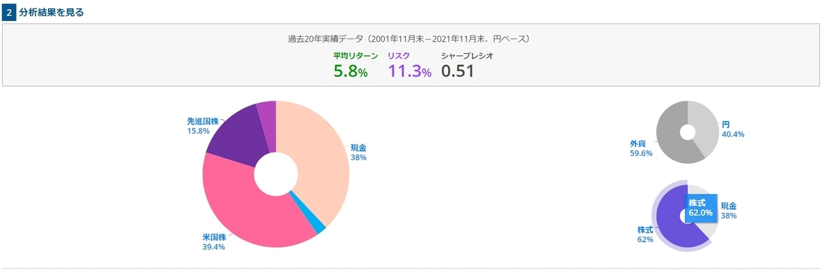 f:id:takeman0908:20211231182344j:plain