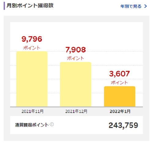 f:id:takeman0908:20220114175820j:plain