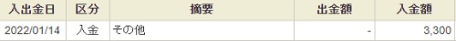 f:id:takeman0908:20220124184257j:plain