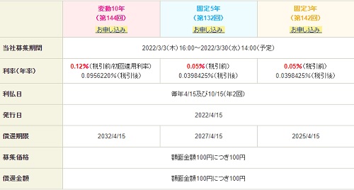 f:id:takeman0908:20220314104008j:plain