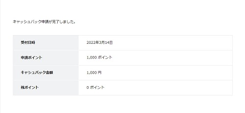 f:id:takeman0908:20220320185433j:plain