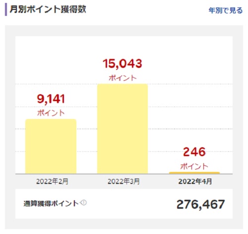 f:id:takeman0908:20220402190202j:plain