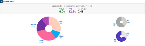 f:id:takeman0908:20220403085325j:plain