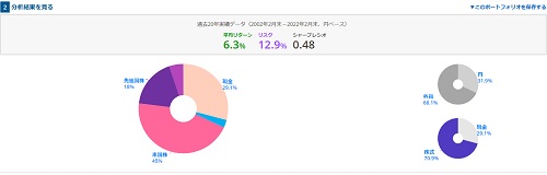 f:id:takeman0908:20220403085357j:plain