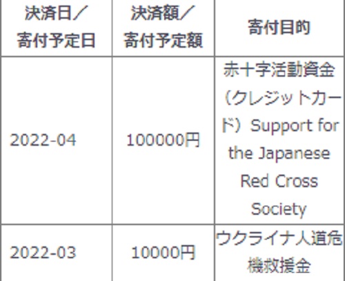 f:id:takeman0908:20220417085009j:plain