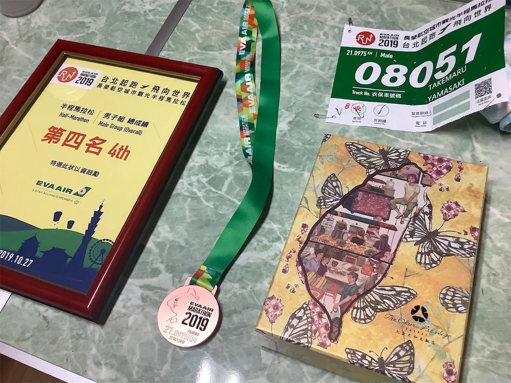 f:id:takemaru-yamasaki:20191113185318j:image f:id:takemaru-yamasaki:20191113185318j:image