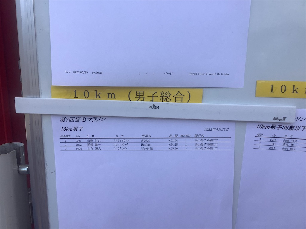 f:id:takemaru-yamasaki:20220531150737j:image