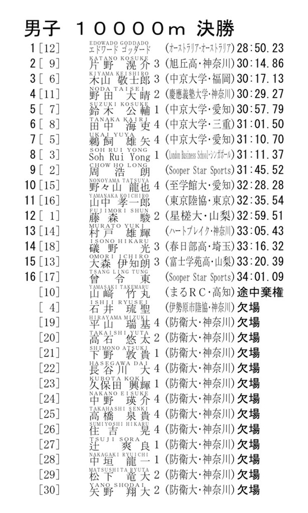 f:id:takemaru-yamasaki:20241126173922j:image