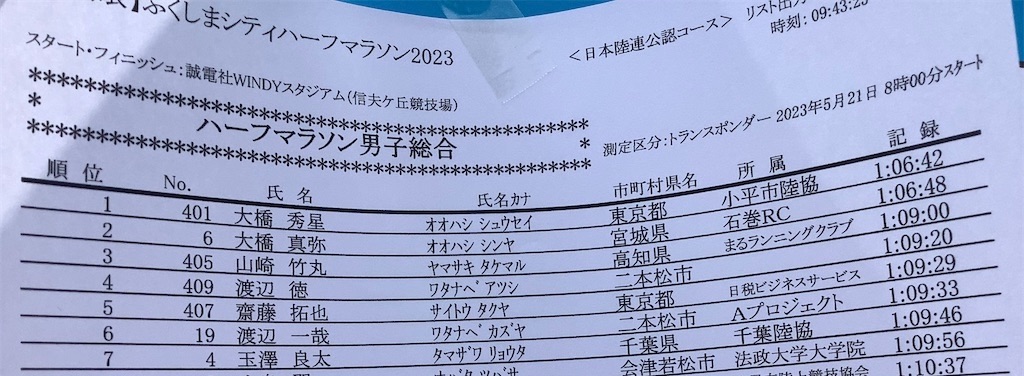 f:id:takemaru-yamasaki:20250220225412j:image