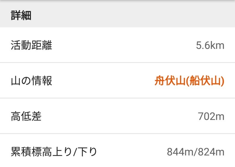 f:id:takemaru2018:20180429193717j:plain f:id:takemaru2018:20180429193717j:plain