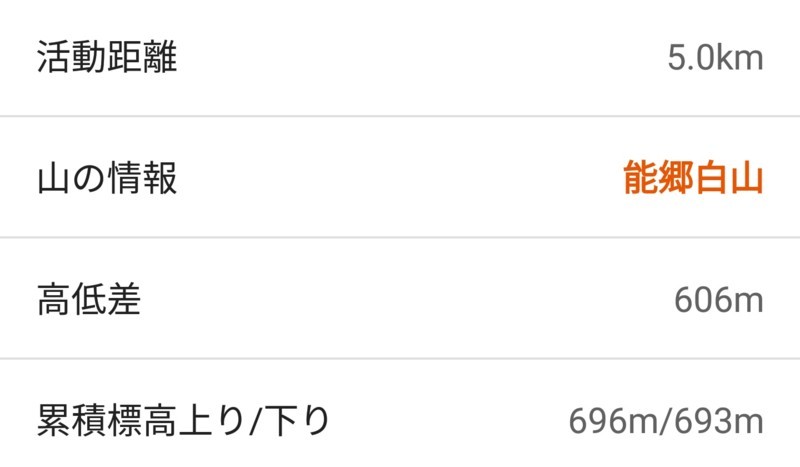 f:id:takemaru2018:20180602194225j:plain f:id:takemaru2018:20180602194225j:plain