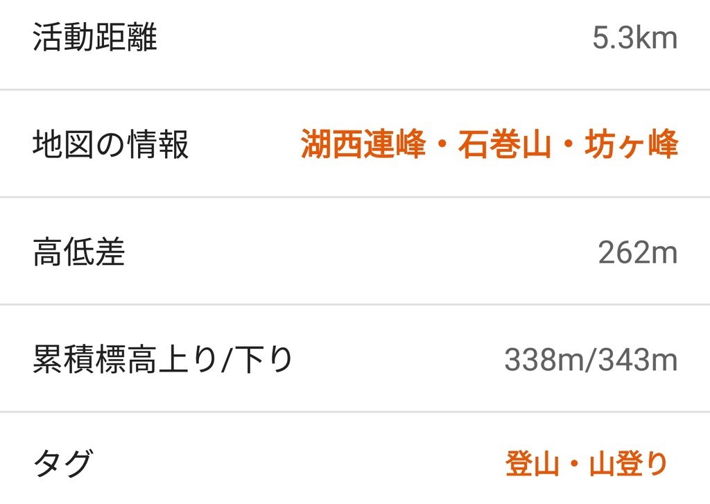 f:id:takemaru2018:20180923194014j:plain f:id:takemaru2018:20180923194014j:plain