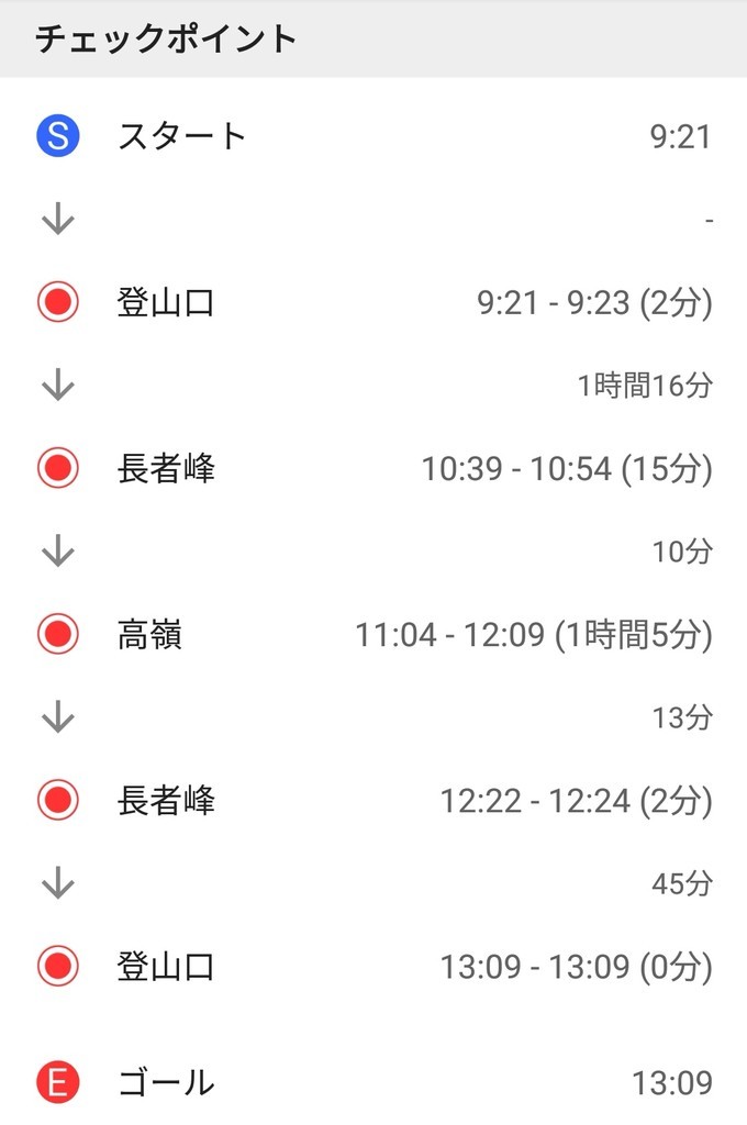 f:id:takemaru2018:20181215193230j:plain f:id:takemaru2018:20181215193230j:plain