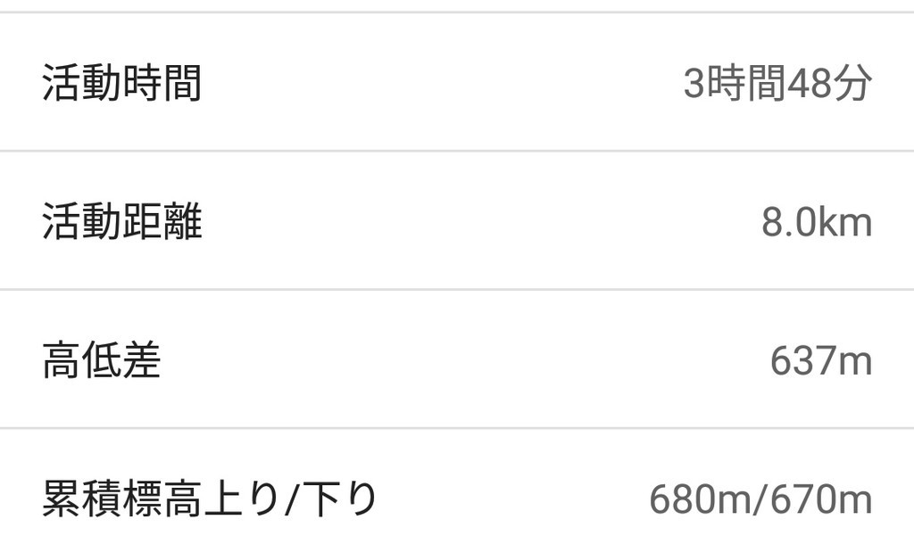 f:id:takemaru2018:20181215193518j:plain f:id:takemaru2018:20181215193518j:plain