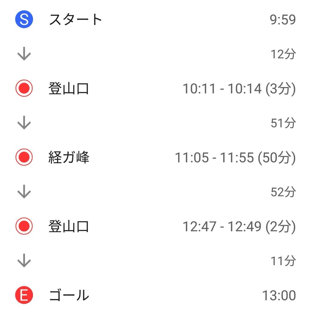 f:id:takemaru2018:20181223193828j:plain f:id:takemaru2018:20181223193828j:plain